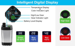 Portable Camping Shower Set