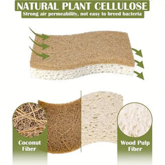 Diagram of natural plant cellulose with coconut fiber and wood pulp fiber components.